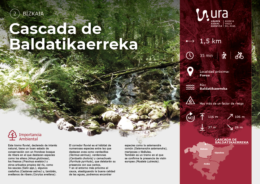Descarga recorrido por la Cascada de Baldatikaerreka