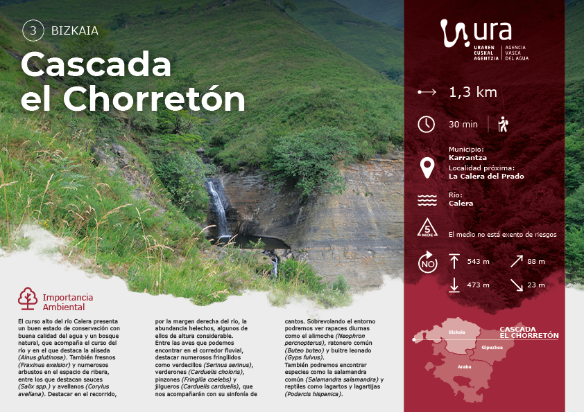 Descarga recorrido por la Cascada el Chorret&oacute;n
