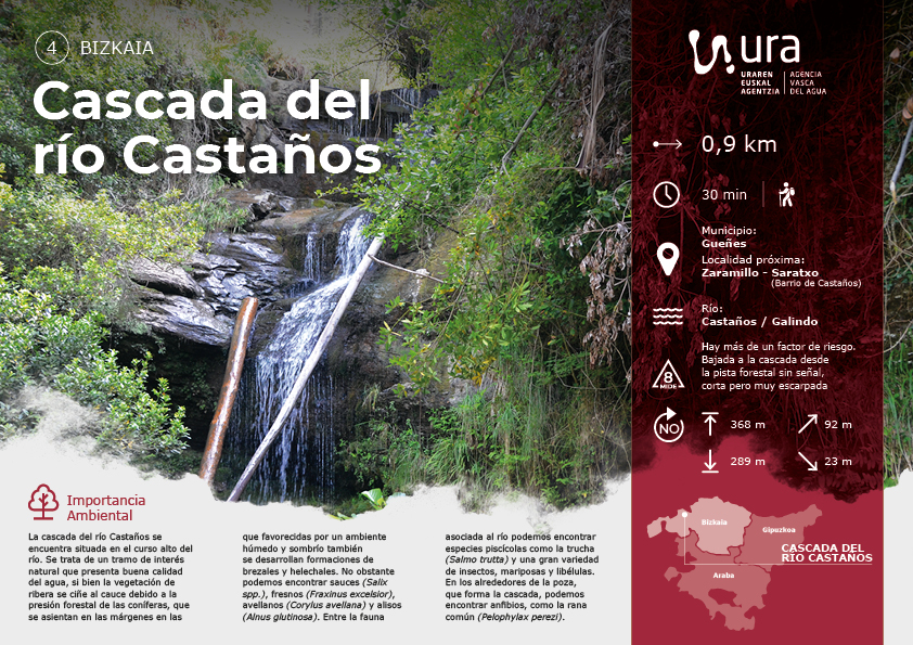 Descarga recorrido por la Cascada del r&iacute;o Casta&ntilde;os