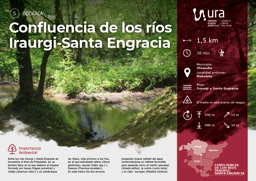 Descarga recorrido por la confluencia de los r&iacute;os Iraurgi-Urkiola