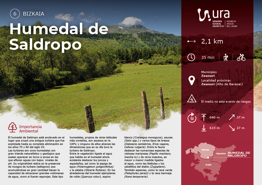 Descarga recorrido por el humedal Saldropo