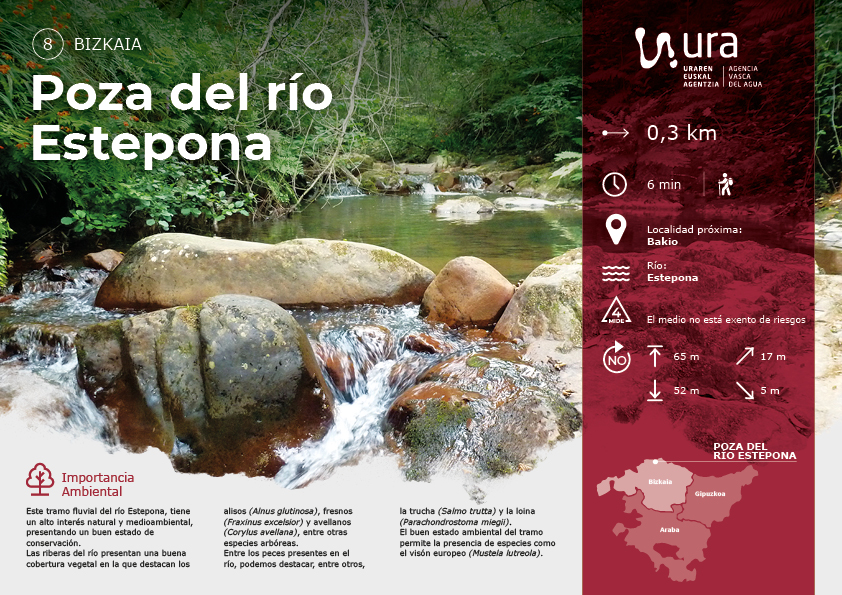 Descarga recorrido por la poza del r&iacute;o Estepona