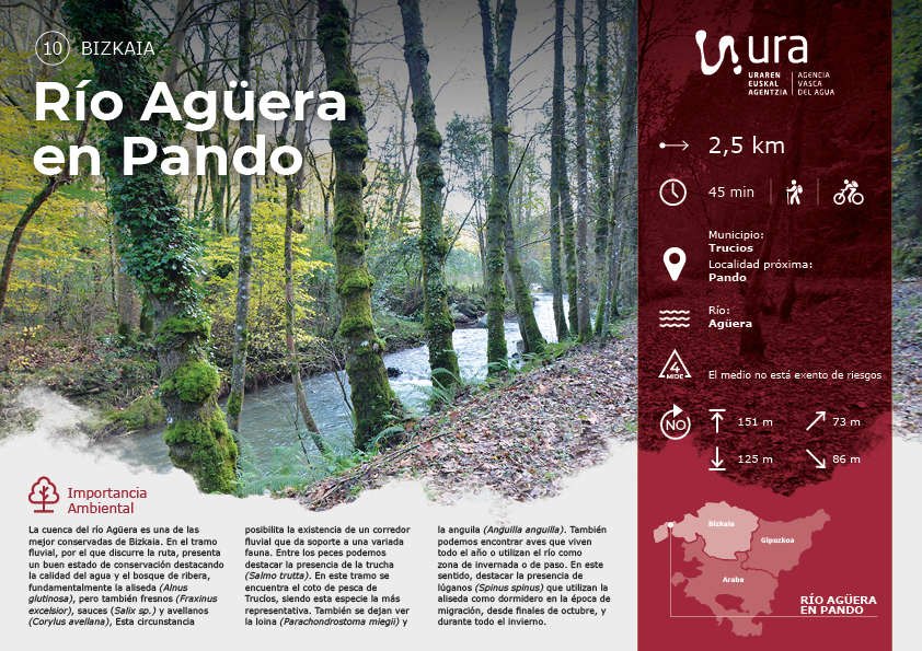 Descarga recorrido por el r&iacute;o Ag&uuml;era en Pando
