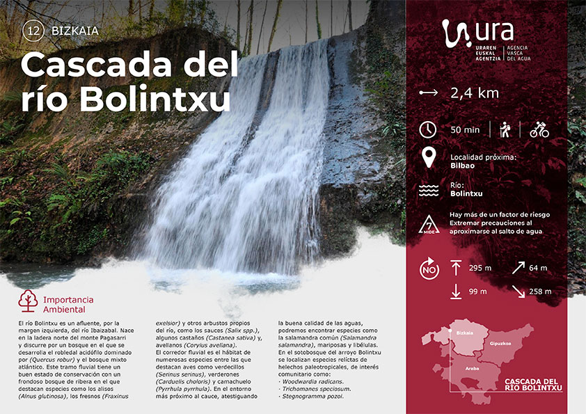 Descarga recorrido por la cascada del r&iacute;o Bolintxu