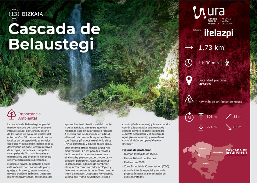 Descarga recorrido por la cascada Belaustegui