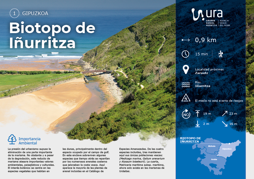 Descarga recorrido por el Biotopo de I&ntilde;urritza