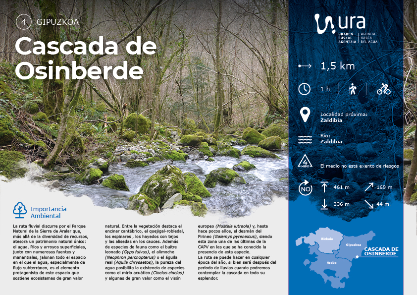 Descarga recorrido por la cascada de Osinberde