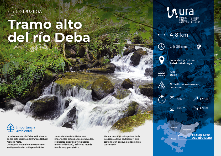 Descarga recorrido por el Tramo alto del r&iacute;o Deba