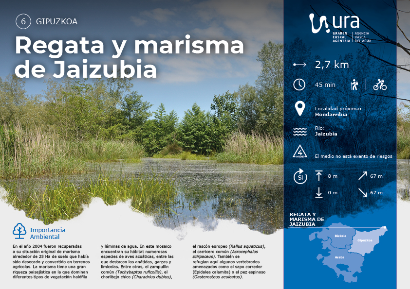 Descarga recorrido por la regata y marisma de Jaizubia