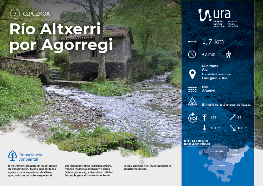 Descarga recorrido por el R&iacute;o Altxerri en Agorregi