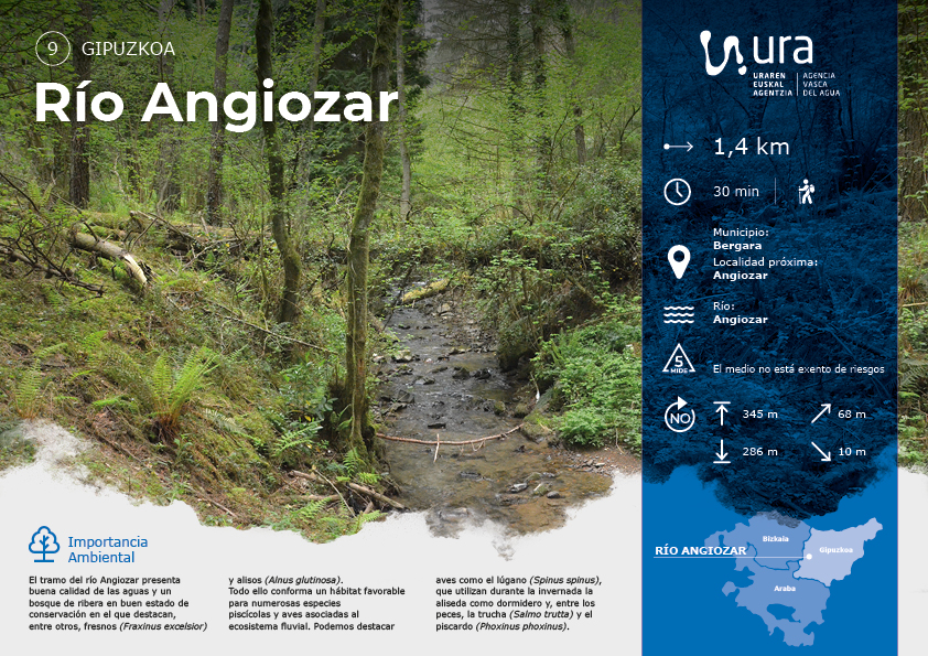 Descarga recorrido por el r&iacute;o Angiozar