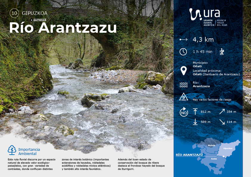 Descarga recorrido por el R&iacute;o Arantzazu