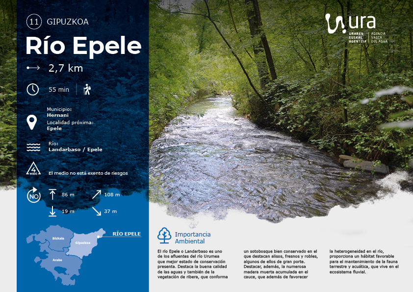 Descarga recorrido por el r&iacute;o Epele