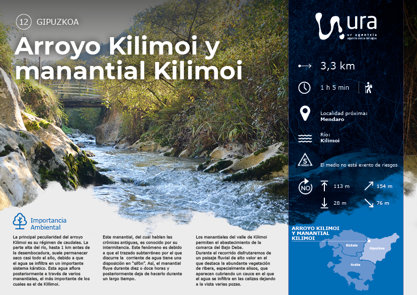 Descarga recorrido por el arroyo y el manatial Kilimoi
