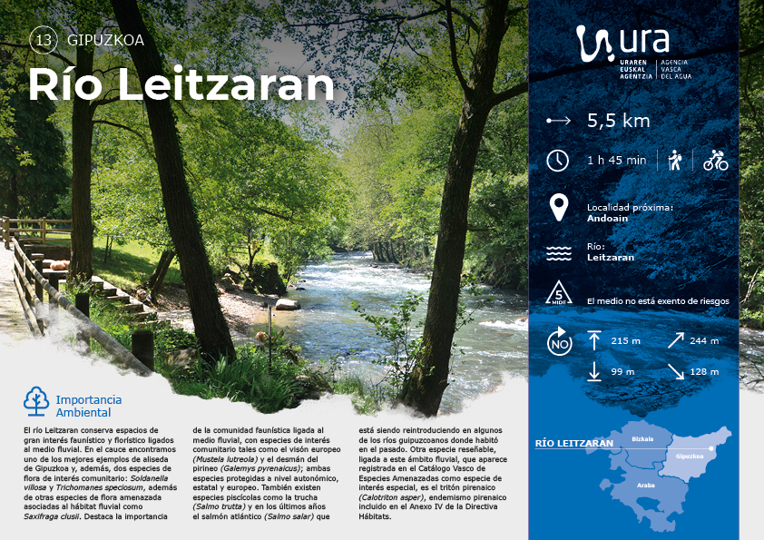 Descarga recorrido por el r&iacute;o Leitzaran