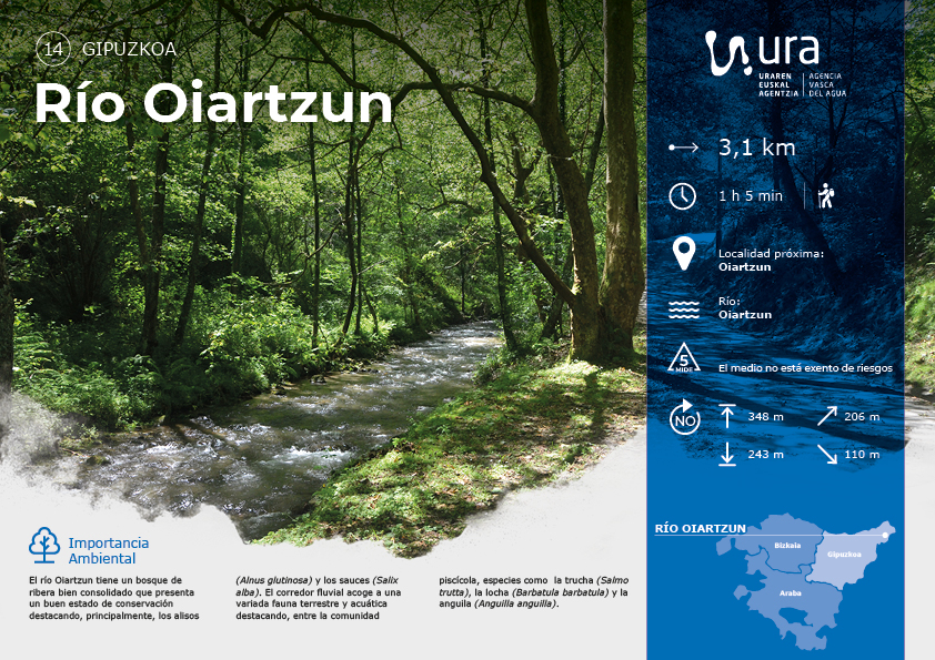 Descarga recorrido por el r&iacute;o Oiartzun