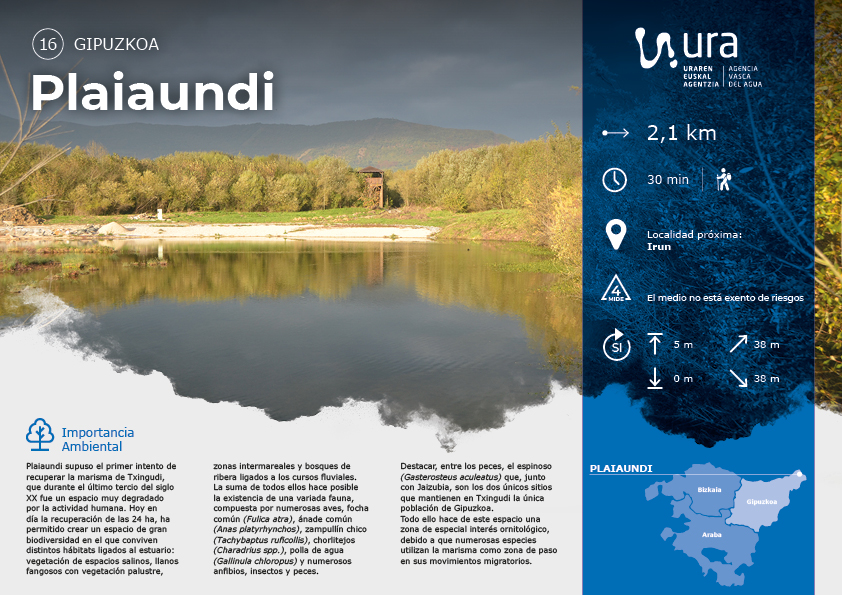 Descarga recorrido por Plaiaundi