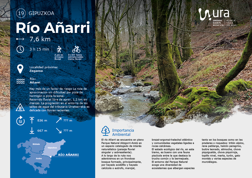 Descarga recorrido por el r&iacute;o A&ntilde;arri