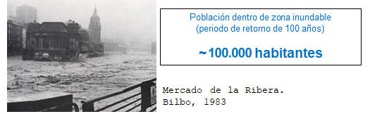 Mercado de la Ribera. Bilbo 1983